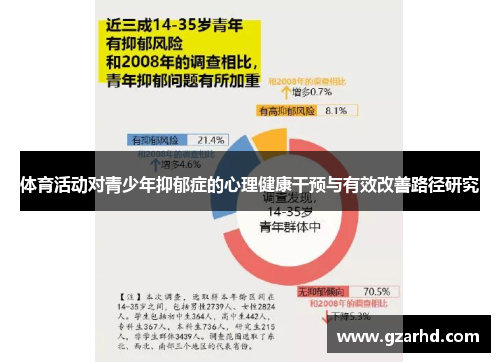体育活动对青少年抑郁症的心理健康干预与有效改善路径研究