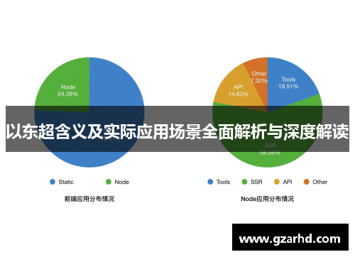 以东超含义及实际应用场景全面解析与深度解读