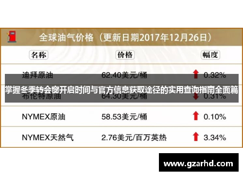 掌握冬季转会窗开启时间与官方信息获取途径的实用查询指南全面篇