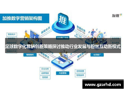 足球数字化营销创新策略探讨推动行业发展与粉丝互动新模式 足球数字化营销创新策略探讨推动行业发展与粉丝互动新模式