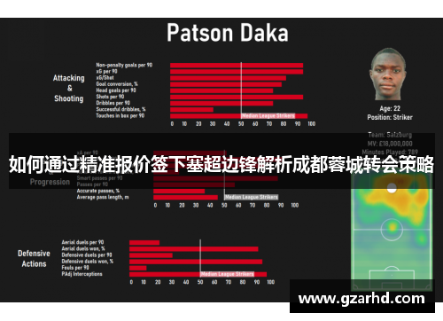 如何通过精准报价签下塞超边锋解析成都蓉城转会策略