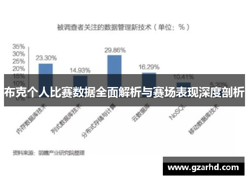 布克个人比赛数据全面解析与赛场表现深度剖析