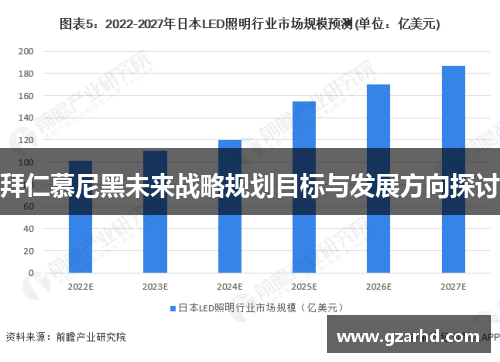 拜仁慕尼黑未来战略规划目标与发展方向探讨