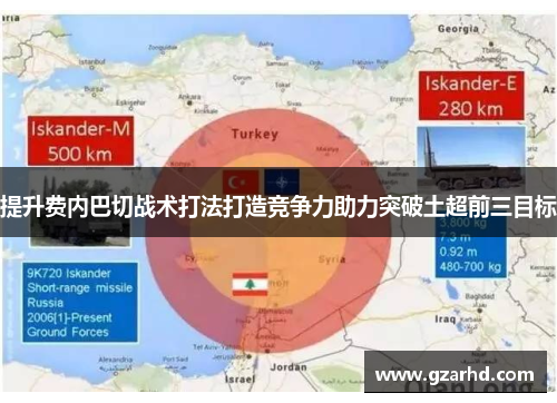 提升费内巴切战术打法打造竞争力助力突破土超前三目标 提升费内巴切战术打法打造竞争力助力突破土超前三目标